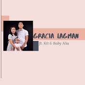 Profile Picture of Gracia Lagman (@gracialagman) on Youtube