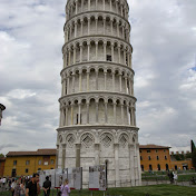 Profile Picture of Alex Novell (@musica652) on Youtube