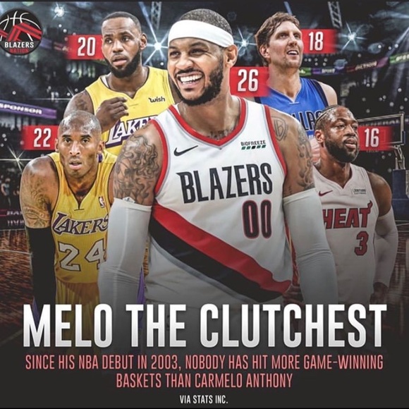 Profile Picture of Gregory Slaughter (@gregslaugh123) on Poshmark