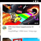 Profile Picture of Mimi Gee (@MimiGee-cr9zf) on Youtube