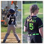 Profile Picture of Scott Wilsey (@snotty_wilsey) on Instagram