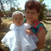 Profile Picture of Anabelle Soto (@anabellesoto2054) on Youtube