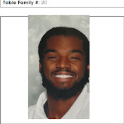 Profile Picture of Kyle Shannon (@CoachShannon123) on Youtube