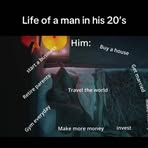 Profile Picture of Xenon Sichula (@Xenon-Sichula) on Facebook