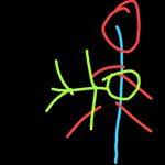 Profile Picture of Ayman Al-khatib (@aymankhateeb395) on Instagram