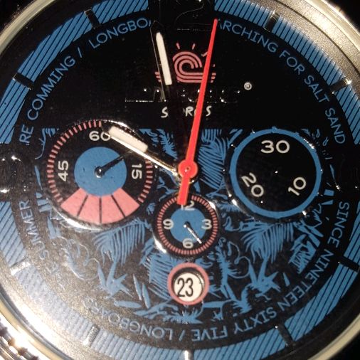 Profile Picture of williamschwill (@williamschwill) on Tiktok