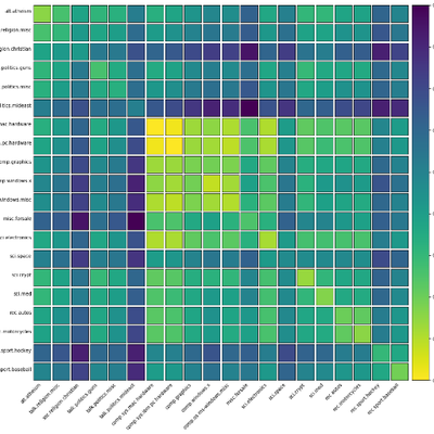 Profile Picture of Brendan Chambers (@societyoftrees) on Twitter