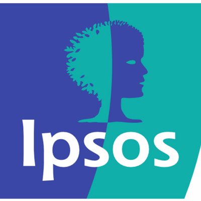 Ipsos MORI Scotland - Twitter Profile Picture of Ipsos MORI Scotland (@IpsosMORIScot) on Twitter