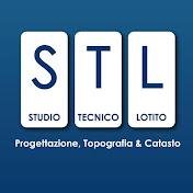 Profile Picture of DAVID LOTITO (@davidlotito2391) on Youtube