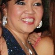 Christina Nelone - Pinterest Profile Picture of Christina Nelone (@chrisellene) on Pinterest