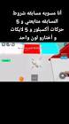 Profile Picture of   Lara Azkoul (@laraazkoul)... (@laraazkoul) on Tiktok