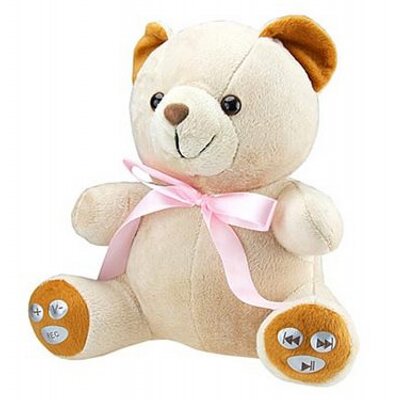 Profile Picture of DOLLY SHAH (@dollyshah18) on Twitter