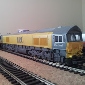 Profile Picture of James Fuggle (@jamesfuggle7142) on Youtube