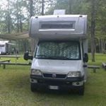 Profile Picture of Leonardo Pesce (@leopesce72) on Instagram