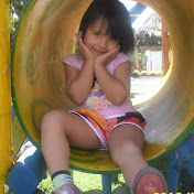 Profile Picture of Lorena Tavera (@arwent638) on Youtube