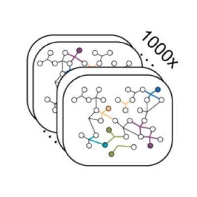 Profile Picture of Papin Lab (@papinsysbio) on Twitter