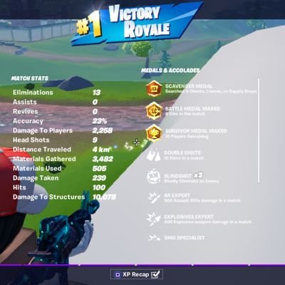 Profile Picture of Ep1c-Cha0s (@zachary_maier) on Twitter