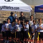 Profile Picture of Rene Moctezuma (@Rene-Moctezuma) on Facebook