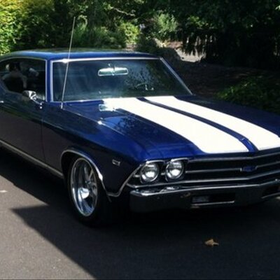 Profile Picture of Jeffrey Pulliam (@teaser03) on Twitter