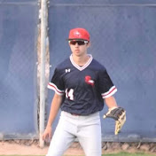 Profile Picture of Collin Daugherty (@collindaugherty4656) on Youtube