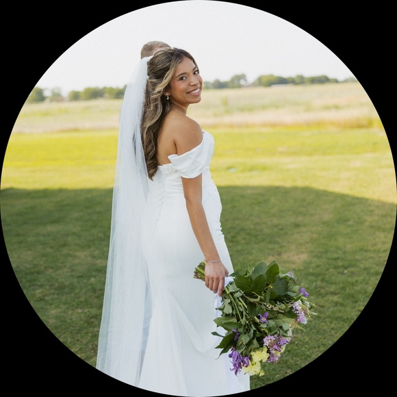 Profile Picture of Brianda Garner (@brianda_rosales) on Poshmark