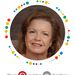 Profile Picture of Ronda Ritter Schulte (@ronda56) on Pinterest