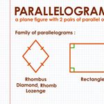 Profile Picture of Dan Sorrell (@local.parallelogram) on Instagram