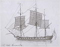 Profile Photo of Earl Cornwallis (1783 ship)on Wikipedia