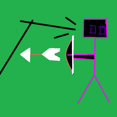 Profile Picture of Brian Mincey (@@supportmincey) on Twitter