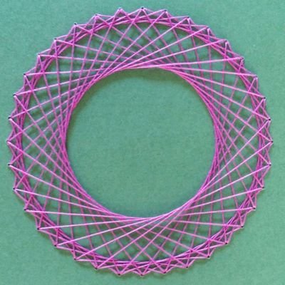 PaulaA - Twitter Profile Picture of PaulaA (@teafairy79) on Twitter