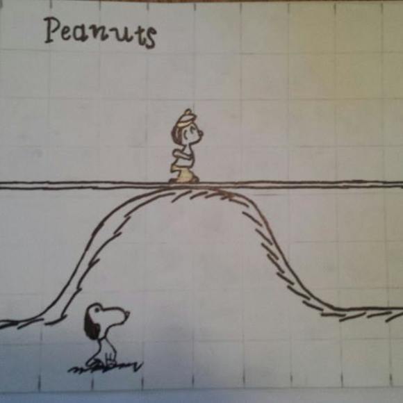 Profile Picture of Julie Dupont (@meeko1969) on Poshmark