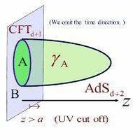 Profile Picture of Lim Zheng Liang (@lim-zheng-liang) on Quora
