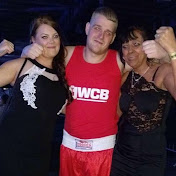 Profile Picture of Peter Hannan (@peterhannan4627) on Youtube