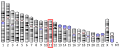 Profile Picture of Parathyroid hormoneon Wikipedia