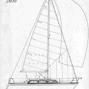 Profile Picture of Thomas Bauer (@thomasbauer4546) on Youtube