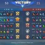 Profile Picture of James Orapa (@James-Orapa) on Facebook