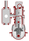 Profile Picture of Hot-bulb engineon Wikipedia