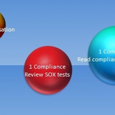 Profile Picture of Mike Scobie (@timebubbles) on Twitter
