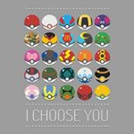 Profile Picture of Robert oehlers (@roehlers2007) on Instagram