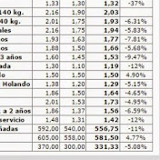 Profile Picture of ARTURO SAMPIERE (@arturosampiere4695) on Youtube