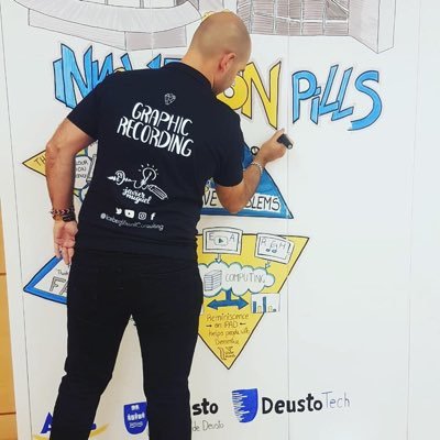 Profile Picture of Javier Miguel Garay (@javieredumotion) on Twitter