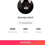 Profile Picture of Robert Baron (@robertbaron9863) on Youtube