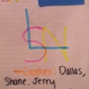 Profile Picture of Jerry Stupar (@jerrystupar4313) on Youtube