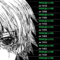 Profile Picture of JORAZL (@j0razl) on Tiktok