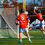 Profile Picture of Eamonn Mulleady (@EamonnMulleady) on Youtube