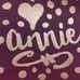Profile Picture of Ann K. Houck (@ann.houck) on Facebook