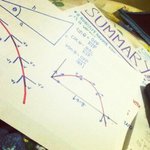 Kevin Burggraf - Instagram Profile Picture of Kevin Burggraf (@kevinburggraf) on Instagram