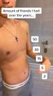 Profile Picture of   Who wants to be my friend ?... (@nathanbates8) on Tiktok