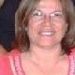 Profile Picture of Martha Binikos (@marthaabinikos) on Pinterest