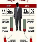 Profile Picture of ian flemming (@flemming_ian) on Flickr